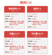 <b>【研报掘金】机构：工程机械理论周期替代时间</b>