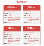 机械人行业周报：机械人新品持续推出关心头部
