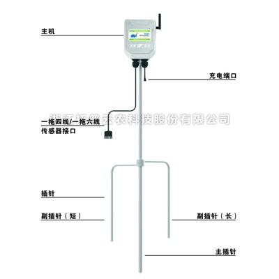 一文相识什么是便携式幼型形象站？