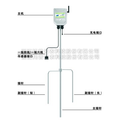 幼型农业形象站介绍|幼型农业形象站的作用及职能详解