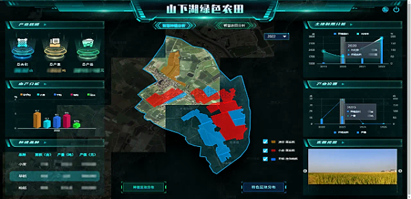 高尺度农田建设，助力春耕加“数”度