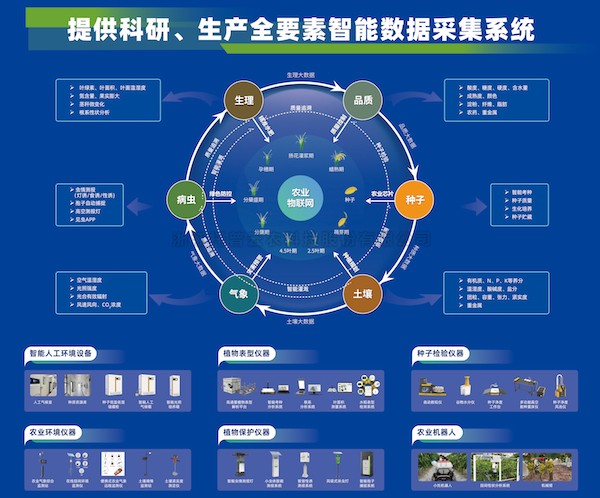 科技引领，lewin乐玩官网助力大规模设备以旧换新
