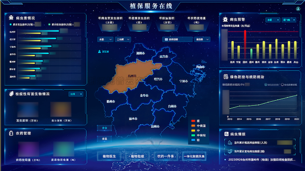 人为智能加持，看lewin乐玩官网若何赋能数字化植保