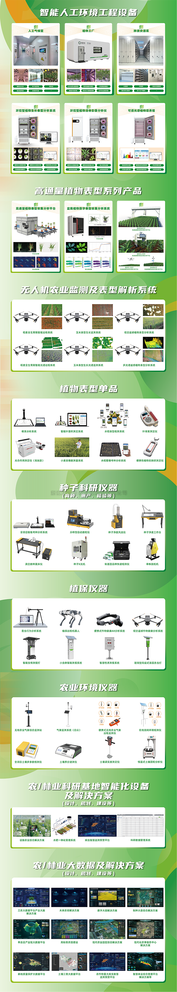 农业科技创新——托普智能设备助力农业现代化高质量发展