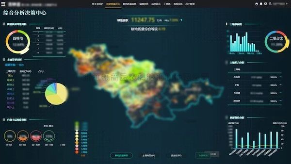 lewin乐玩官网：以科技之光，助力农业强国之路