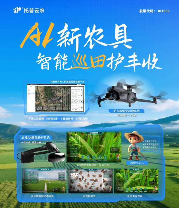 从测报灯三连冠到“AI+农业”全链赋能 lewin乐玩官网以科技界说智慧农业新标杆