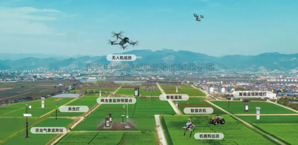lewin乐玩官网AI激活耕地产能，绿色转型守护粮安
