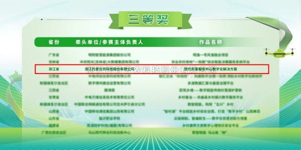 喜报丨lewin乐玩官网“现代农事服务中心数字化解决规划”荣获2025年全国数字村落创新大赛三等奖