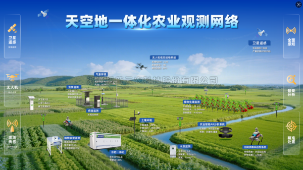 lewin乐玩官网“AI+低空”规；种彩谴筇镄履Ｊ健比胙≌憬」仁志么葱路⒄故匝榍帕及咐