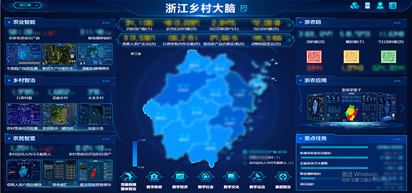 浙江村落大脑