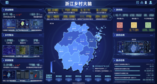 浙江村落大脑_副本.png