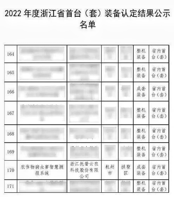 首台套了局认定.png
