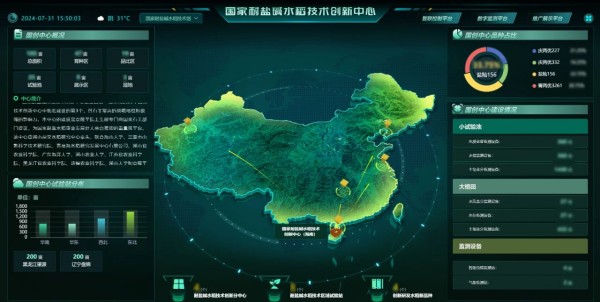 国度耐盐碱中心.jpg
