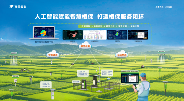 空世界一体化监测网络_副本.png
