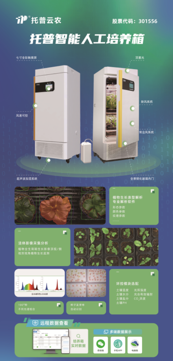 人为环境造就箱（微信）_副本.png