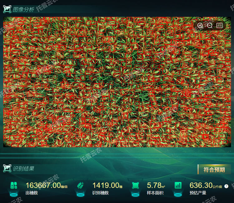 产量预估.png